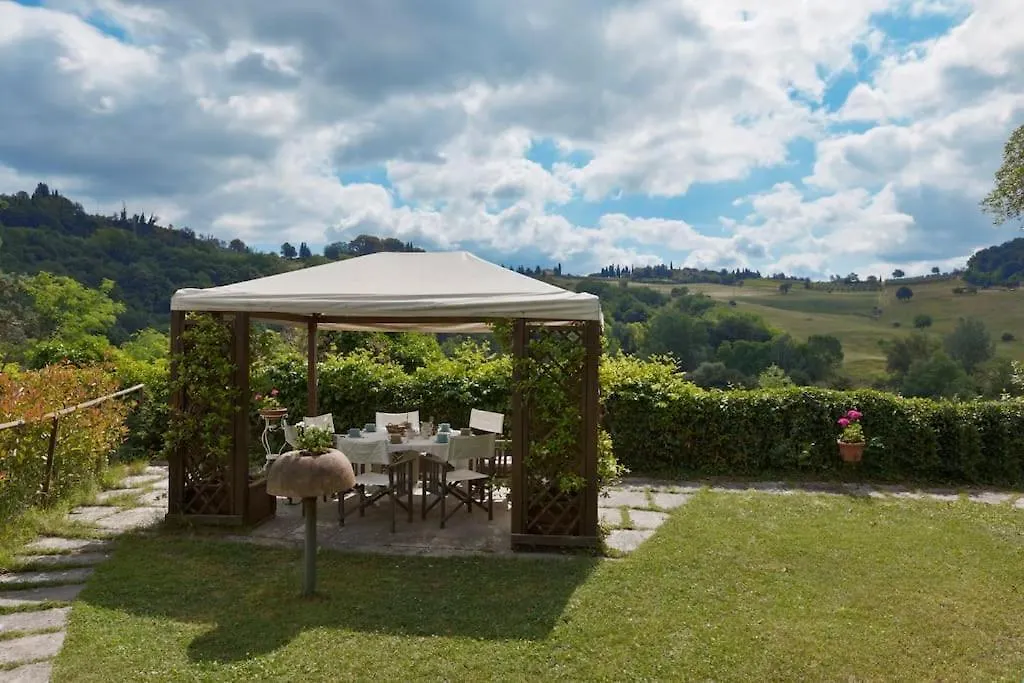 Timeless Elegance Villa Poggibonsi